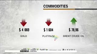 Markets | 13 July 2026