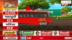 Aapla Taluka Aapli Batmi आपला तालुका आपली बातमी; जिल्ह्यातील घडामोडींचा आढावा