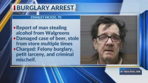 Police: Bath man arrested after stealing alcohol from Walgreens