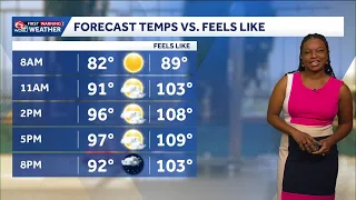 Alert Day: Extreme heat continues in your Wednesday New Orleans forecast, feeling like 108-115