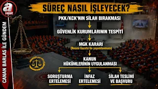 The Process Law Goes to the General Assembly Tomorrow! Which Crimes Will Be Excluded? | A Haber