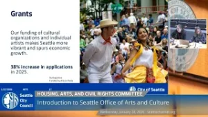 Housing, Arts and Civil Rights Committee 1/28/2026