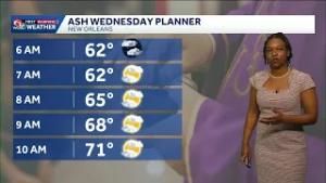 Warm Ash Wednesday expected, near record-breaking temps this week in New Orleans