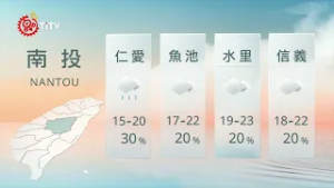 02261200 山海氣象｜每日熱點新聞｜原住民族電視台