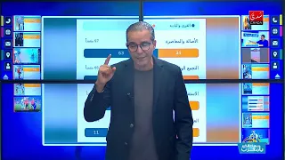 القرية .. إن غدا لناظره قريب يا حكومة