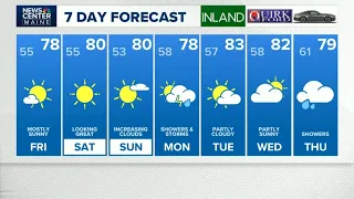 NEWS CENTER Maine Weather Video Forecast