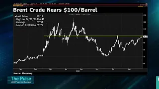 Brent Oil Climbs Toward $100 With Hormuz Constrained