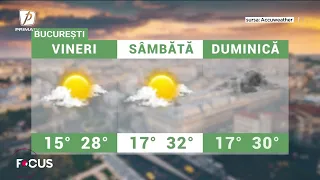 Weather Forecast - July 10. The weather is cooling down slightly