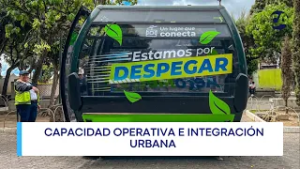 Análisis | Aerómetro en Guatemala