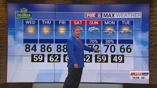 Sunny Wednesday; high of 84