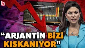 "BU TABLONUN SORUMLUSU KİM?" İşte G20 ülkelerinde enflasyon oranları! Üner sarsıcı tabloyu anlattı!