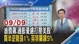 Dow Jones plunges 628 points, semiconductor stocks surge with AMD up nearly 6%! US military strik...