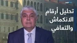في الاقتصاد | توقعات صندوق النقد لانكماش اقتصادات المنطقة بفعل صدمة النفط وتداعيات الحرب