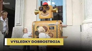 Výsledky Dobrostroja