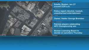 Boston bar facing trouble from city blames Patriots