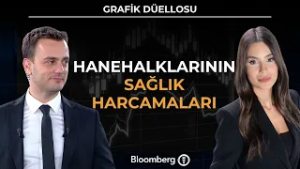 Grafik Düellosu - Hanehalklarının Sağlık Harcamaları | 25 Şubat 2026