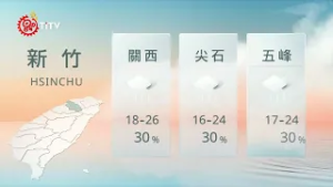 02281900 山海氣象｜每日熱點新聞｜原住民族電視台