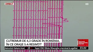 4.3 magnitude earthquake in Romania. Which cities felt it