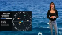 Horoscope for October 19, 2026: Moon in Aquarius and Agnès Jaoui's Birthday