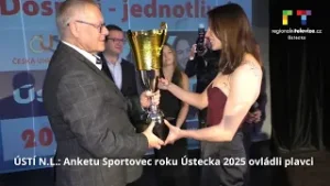 ÚSTÍ N.L.Anketa Nejúspěšnější sportovec Ústecka se po roce dočkala slavnostního vyhlášení?‍♀️?⚽???