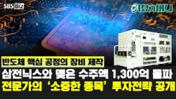 [Money Issue] Core semiconductor process equipment manufacturing, orders from Samsung and SK Hyni...