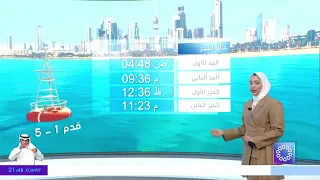 Warm to Moderate Weather with Relative Humidity in Coastal Areas and Variable to Northwesterly Winds