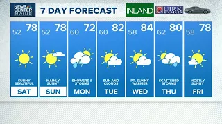NEWS CENTER Maine Weather Video Forecast