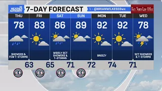 Showers to roll through central Indiana on Thursday