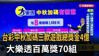 Taiwan Lottery Mid-Autumn Festival Boost: $400 Million Total Prize Pool Across 3 Games, 70 Sets o...