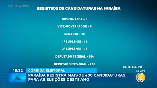 ELECTION RACE: Paraíba registers over 400 candidacies for this year's elections