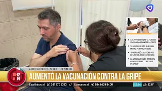 Flu Vaccination Rates Have Increased