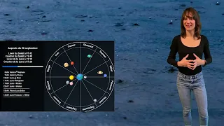 Horoscope for September 26, 2026: Full Moon in Aries