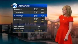 ABC7 AccuWeather Forecast Chicago: Friday, Oct. 23, 2026
