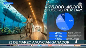 Preseleccionan propuesta para construcción de un túnel peatonal bajo el Canal de Panamá