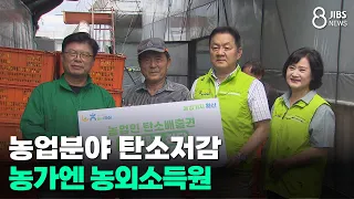 Carbon Reduction in Agriculture... A New Source of Farm Income/JIBS/Jeju/09.03.2026