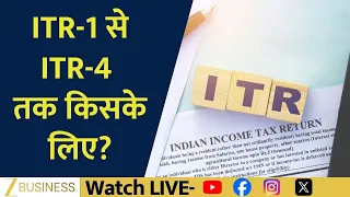 ITR Filing 2026 Explained | ITR-1 to ITR-4 Made Simple