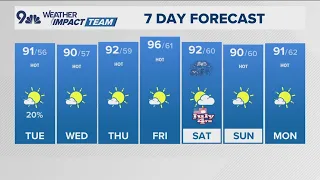 Colorado braces for worsening wildfire conditions as heat, wind, and smoke persist