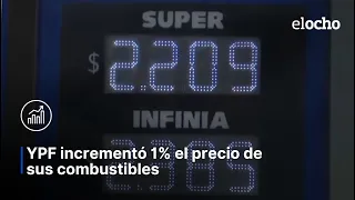 YPF INCREASED FUEL PRICES BY 1%