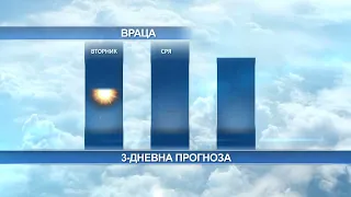 RM TV: Метеорологична прогноза за 07.09.2026