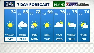 NEWS CENTER Maine Weather Video Forecast