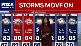 DC Weather: Storms clear out before another round of rain