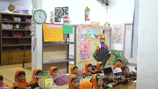 WAKAF PEMBEBASAN LAHAN   YAYASAN IMAM AN NAWAWI