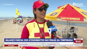 BALANÇO PARCIAL DOS ATENDIMENTOS NAS PRAIAS NA TEMPORADA