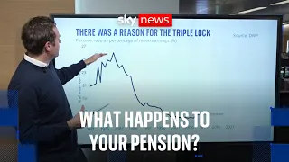 Labour's pension shake-up explained | Ed Conway Analysis