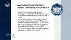 მთავრობის ადმინისტრაცია პატრიარქის ილია მეორის დაკრძალვასთან დაკავშირებულ ხარჯებს აქვეყნებს