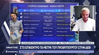 Ο οικονομολόγος και αν. γραμματέας παραγωγικών τομέων της Ν.Δ Γιάννης Ρουκάς στον Αναλυτή