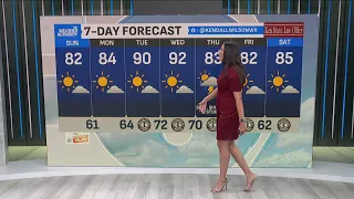 Relief from the heat coming to central Indiana