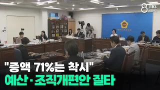 "71% Increase is a Mirage"..Budget and Reorganization Plan Criticized/JIBS/Jeju/07.23.2026