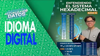 Hexadecimal System | Language of the Digital World | Updating Data