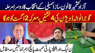 Azad Kashmir Elections 2026 - Who Will Win the Second Phase of AJK Elections? - Exclusive Interview